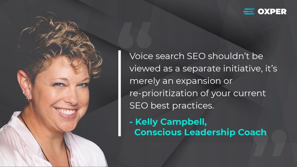Voice Search Marketing for B2B