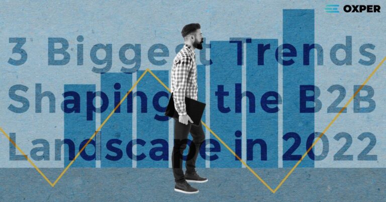 Top B2B marketing trends shaping the business growth future.
