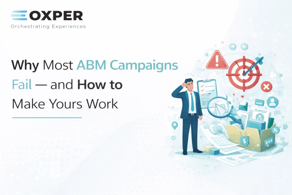 ABM strategies