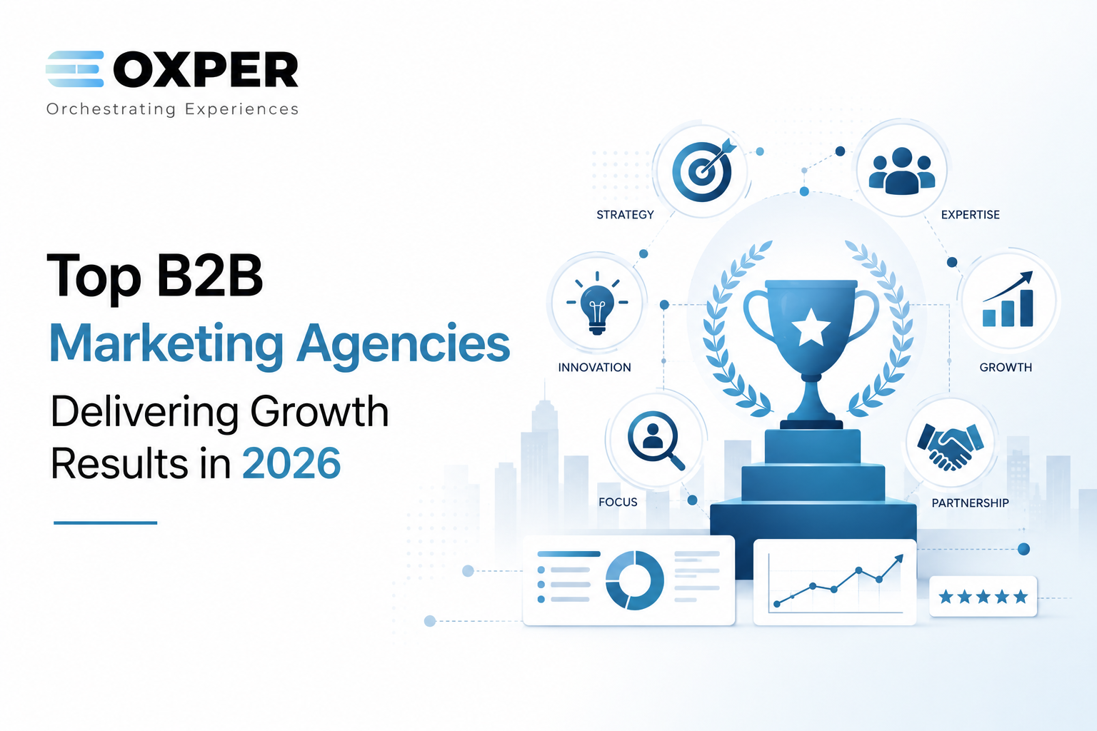 B2B Marketing Agencies