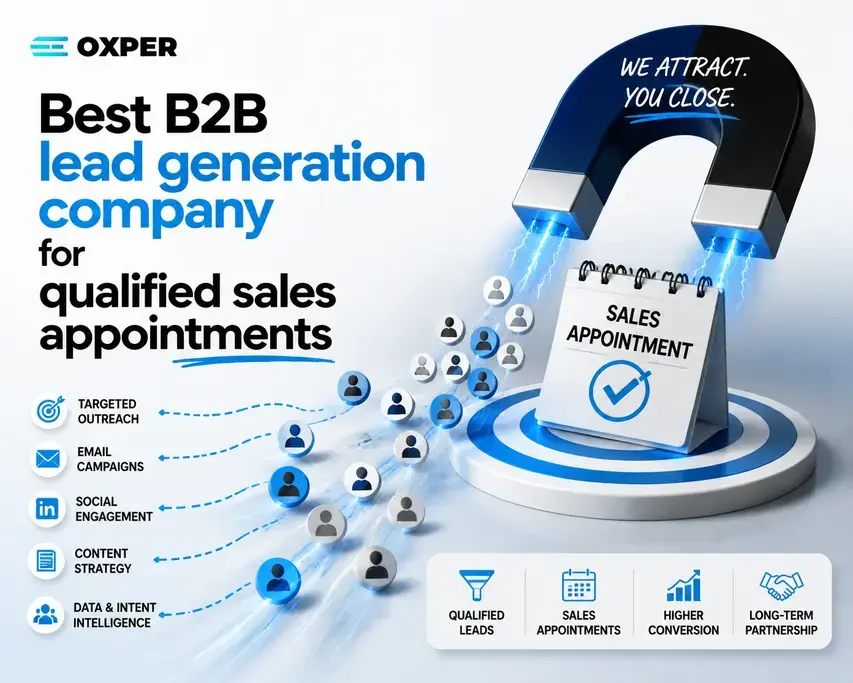 B2B lead generation company