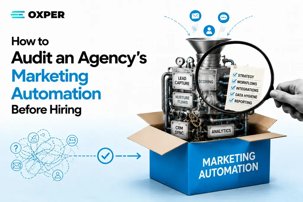 digital marketing agency selection