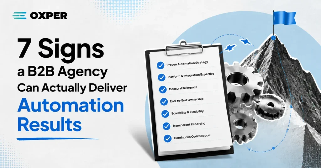 B2B Digital Marketing Services