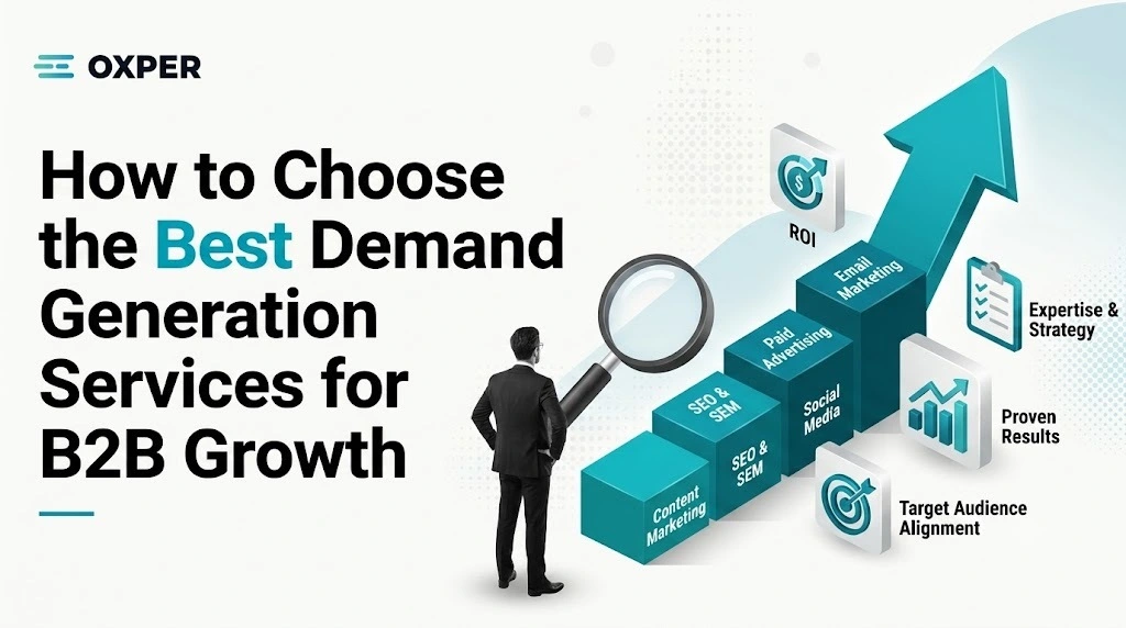 B2B Demand Generation Services